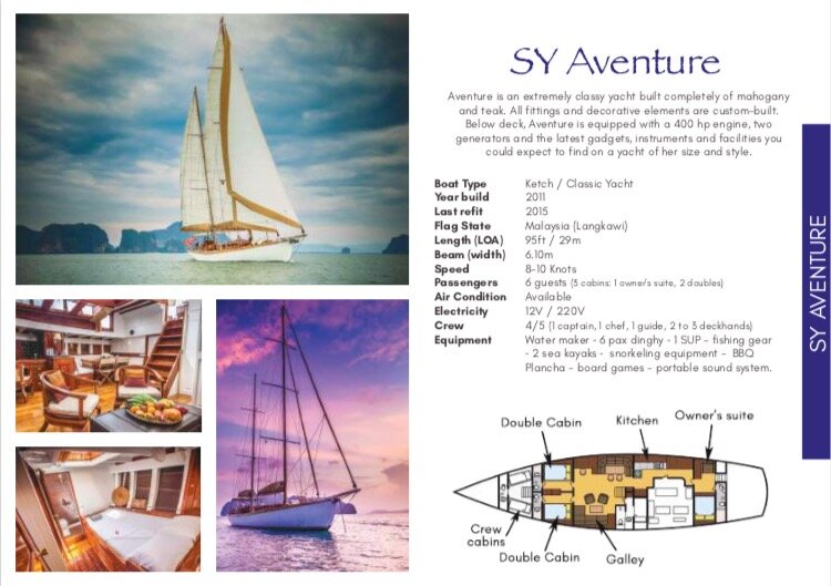 New Cabin Charter Brochure and Schedule 2020-2021 - Burma Boating